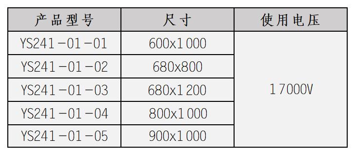 樹脂絕緣毯參數(shù)表1.jpg